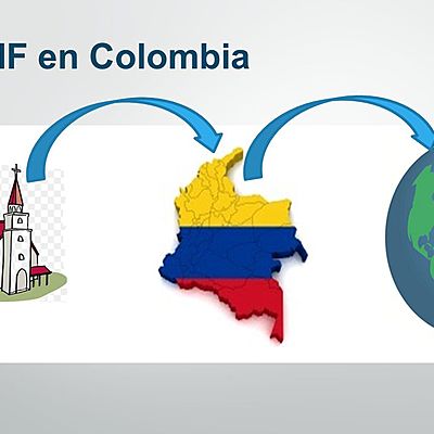 Timeline: Cronología de Normas contables en Colombia
