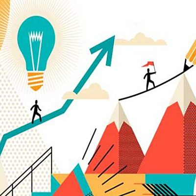 Timeline: EVOLUCION DE LAS ORGANIZACIONES