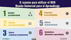 Aspectos claves decreto 1421