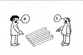 Crítica de la razón pura.