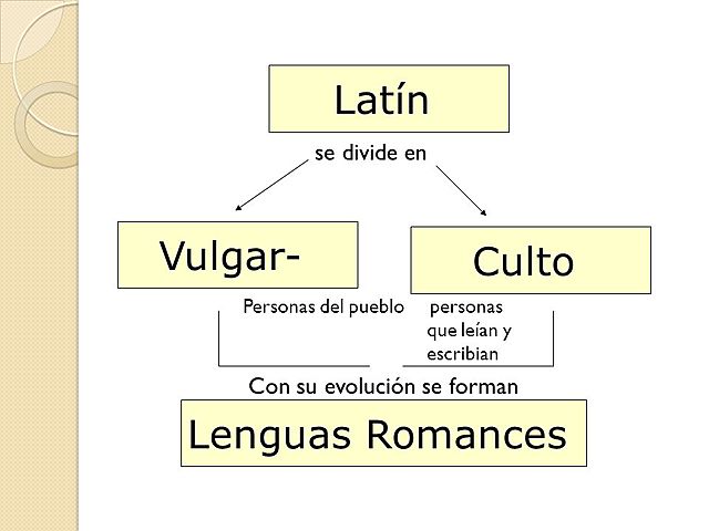 LATÍN