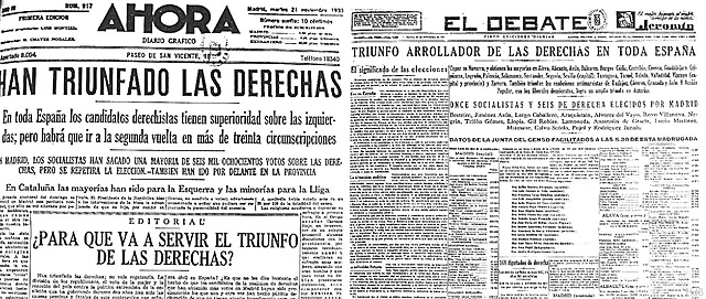 Elecciones generales de España de 1933