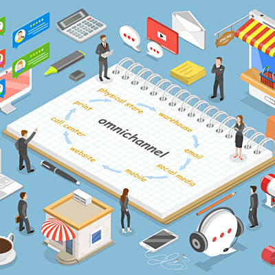 Timeline: Historia de la Publicidad