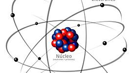 Timeline: MODELS ATÒMICS