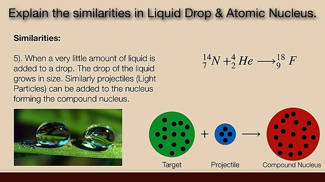 Liquid Drop Theory and nuclear application (Bohr: 1885-1962)