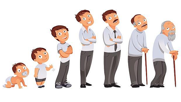 Enfoque de desarrollo a escala humana de Manfred Maxneef