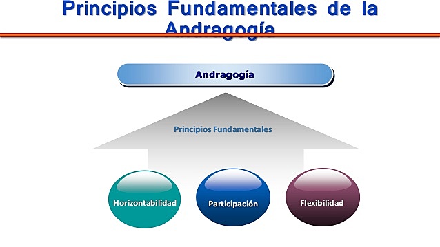 Aportación de Savicevic a Knowles