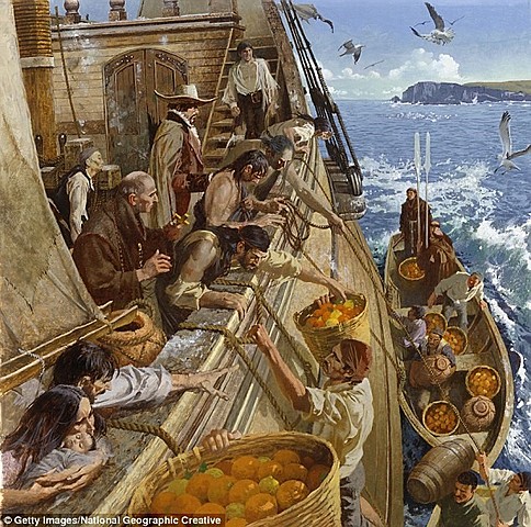 Public Health Initiatives