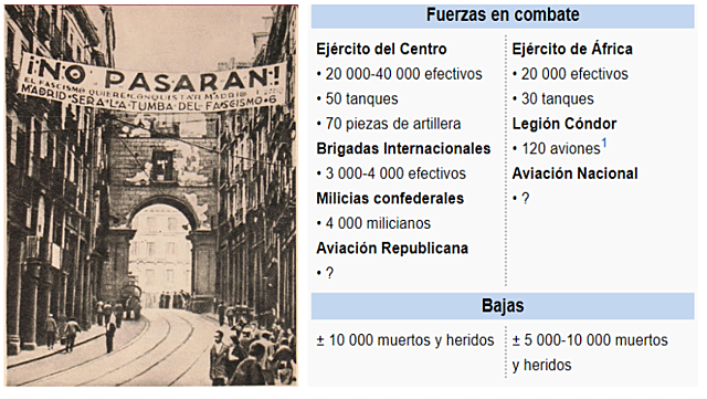 Comienzo de la Batalla por Madrid