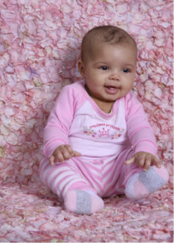 Janiyah Willis's birthday