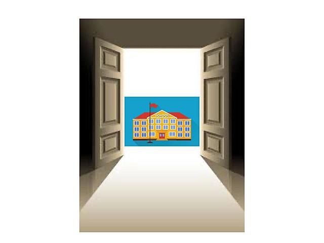 Brown v Board of Education