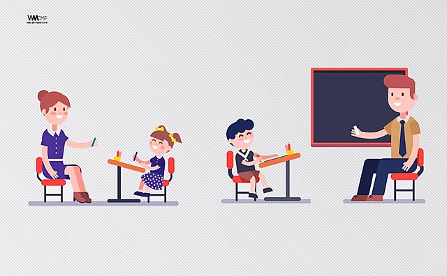 Psicología educacional 1970 y 1987