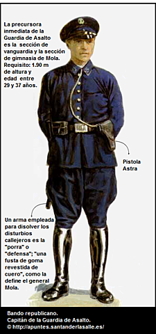 Reformas militares.