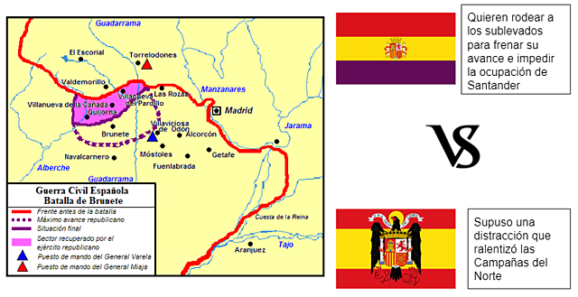 Batalla de Brunete