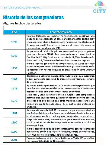 HISTORIA DE LAS COMPUTADORAS