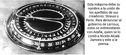 Escándalo del Estraperlo