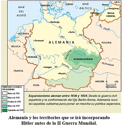 El segundo golpe: la anexión de los Sudetes.