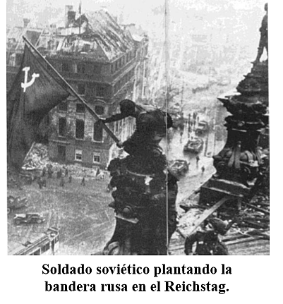 La evolución en el frente ruso.