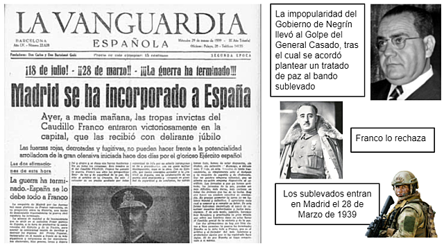 Entrada de las tropas franquistas en Madrid