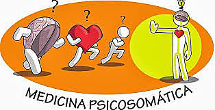 Se acuña el término "Medicina Psicosomatica"