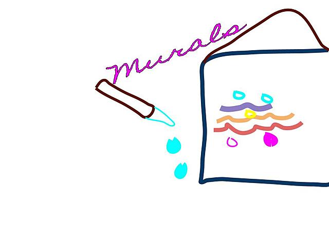 Chicano Movement (Mural Movement)