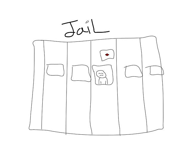 Dr. King’s: “Letter from a Birmingham Jail”