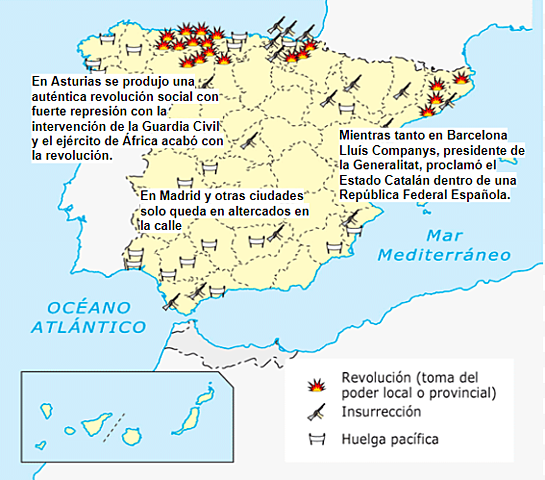 La Revolución de Octubre