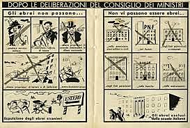 Leyes raciales fascistas