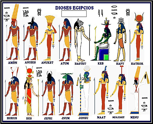 Aspecto religioso egipcio