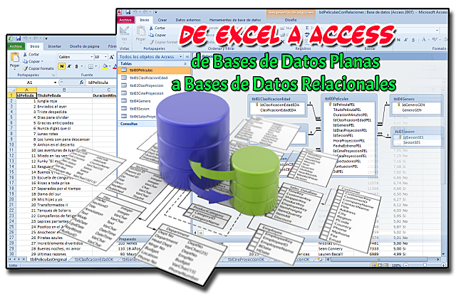 Se lanza al mercado a prol version 1.5 para macinthosh
