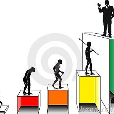 Timeline: Evolución de las Organizaciones