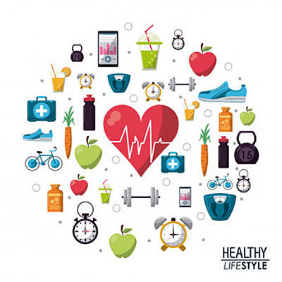 Timeline: Estilos de vida saludable