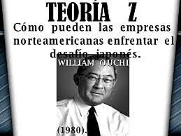 William Ouchi (PENSAMIENTO ADMINISTRATIVO MODERNO)