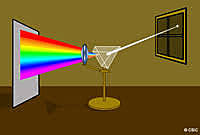 Teoría de la naturaleza corpuscular  de la luz