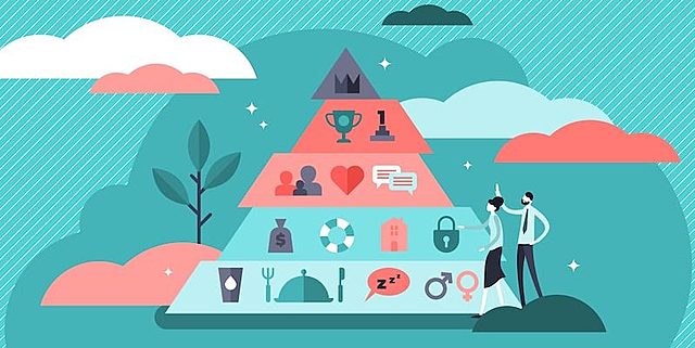 Modelo de "satisfacción de necesidades básicas"