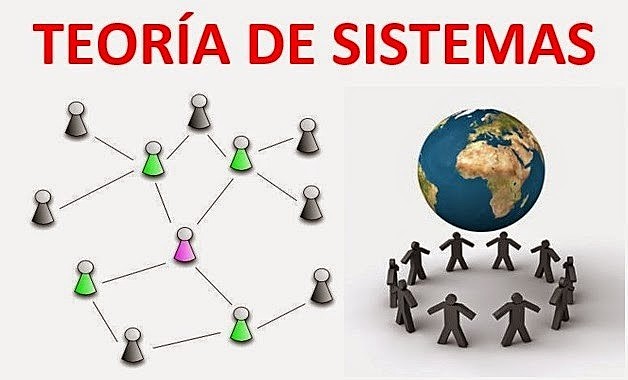 TEORIA DE SISTEMA