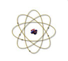 Modern Atomic Model