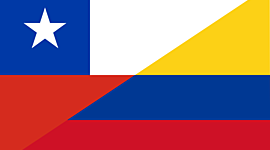 Timeline: COMPARACIÓN CRONOLÓGICA DEL MODELO EDUCATIVO COLOMBIANO CON EL MODELO EDUCATIVO CHILENO