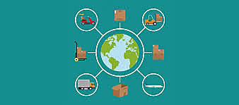 Cadena de Gestión de Suministro.