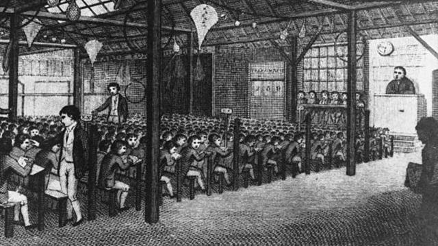 Education in 18th-Century