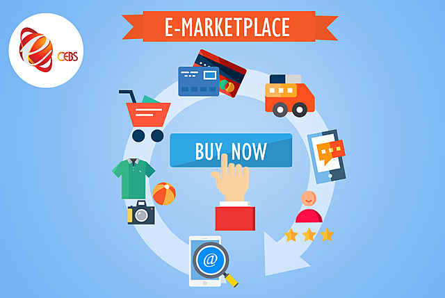 E–Marketplaces