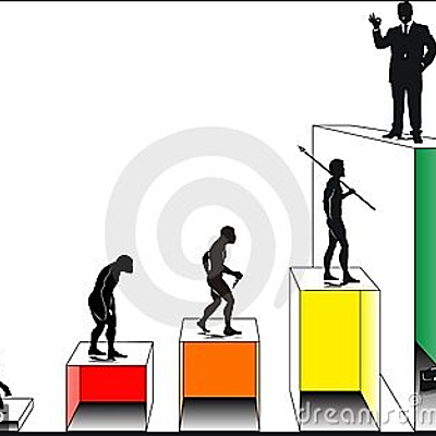 Timeline: Evolución de las Organizaciones