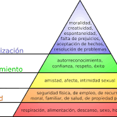 Timeline: El Humanismo