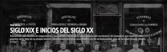 Inicios de la Responsabilidad Corporativa