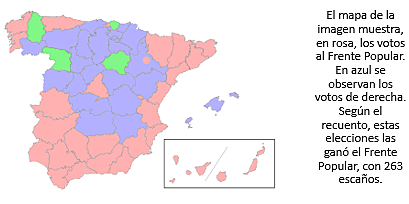 Elecciones de febrero de 1936