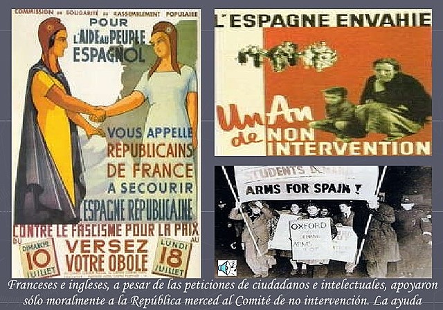 Comité de No Intervención