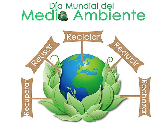 DÍA MUNDIAL DEL MEDIO AMBIENTE (PNUMA)
