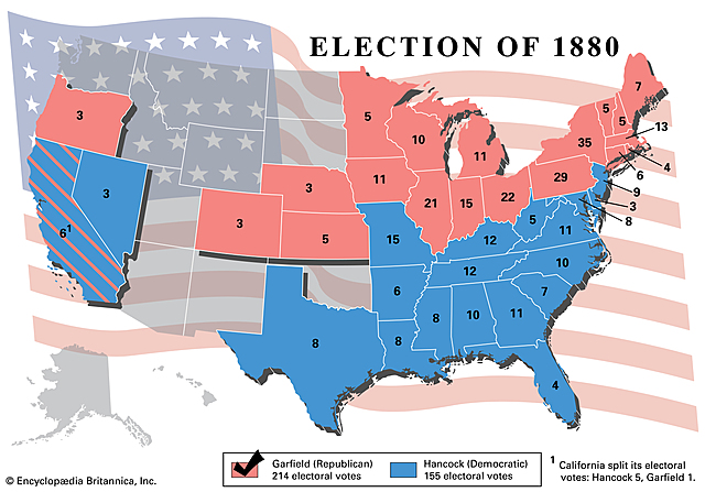 1880 Presidential Election