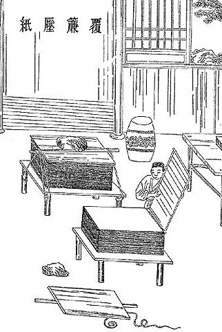 Cina: primi fogli di carta