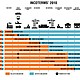 Compra en china incoterms mas utilizados